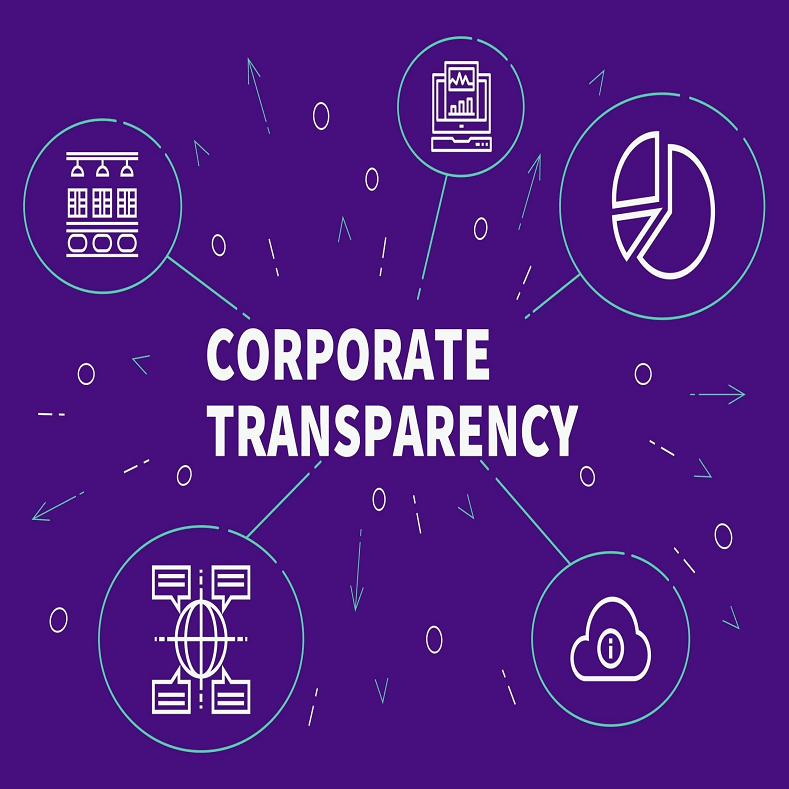 corporate transparency